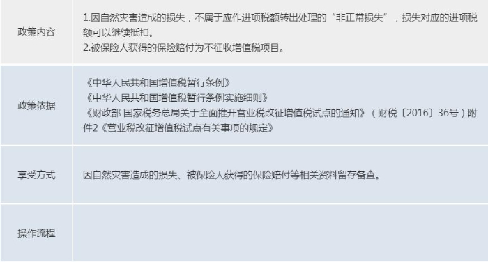 2c83f6115b5dd8ffad48ce1ffc30be0a.jpeg 1.3增值.jpeg